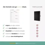 gedankenblock. - Notizblock »Planner« (DIN A5) - Zeitplan und Affirmation 5